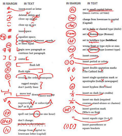 proofreading_symbols - Post PrePress