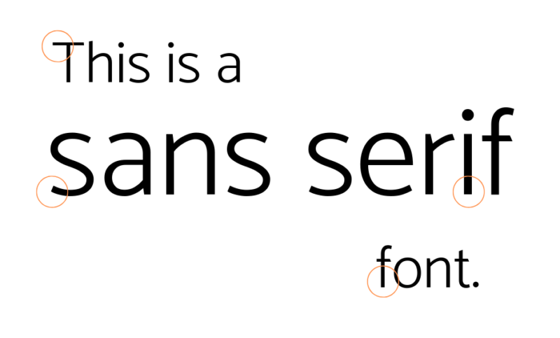 The Difference Between Serif and Sans Serif Fonts