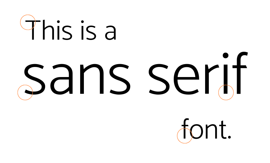 Difference between serif and sans serif font - limitedreka